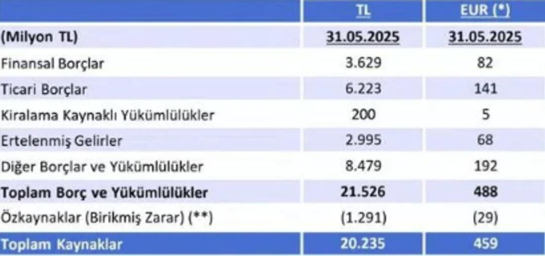 Fenerbahçe'nin yeni başkanı kim olacak? Ali Koç veya Sadettin Saran? Son Dakika Dakikaları Gelişmeler 9