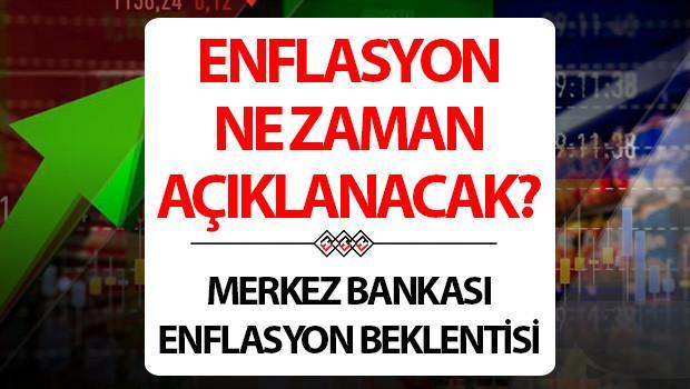 KASIM AYI ENFLASYON BEKLENTİSİ 2025 || Enflasyon rakamları ne zaman açıklanacak? Merkez Bankası TÜFE enflasyon beklentisi ne kadar? Memur ve emekli zammı belli oluyor: Gözler TÜİK verilerinde!