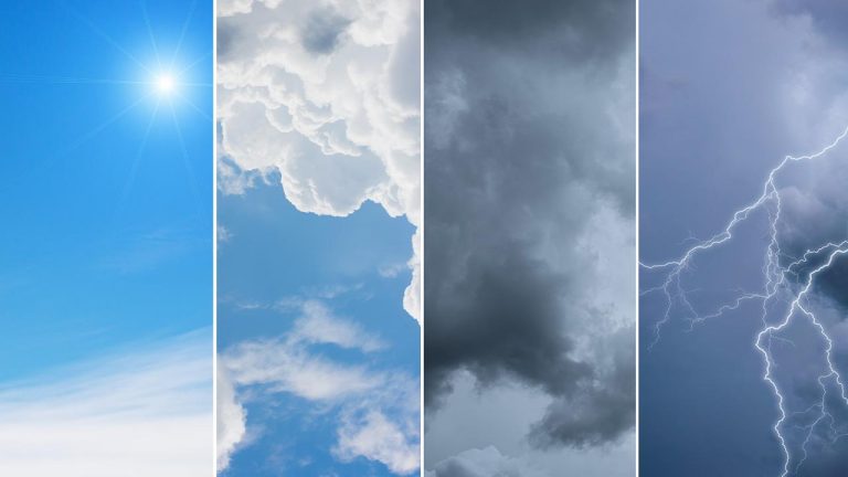 Hafta sonu hava nasıl olacak?